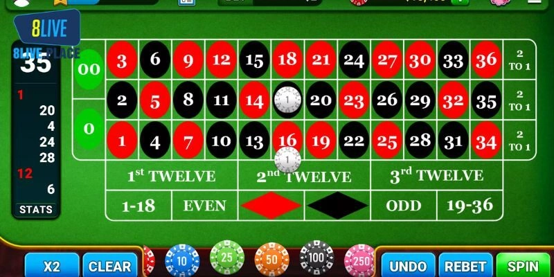 Tối ưu hóa vốn và chiến lược là chìa khóa thành công trong roulette 3d